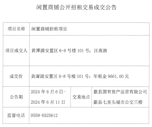 2024.6.6黃潭源安置區(qū)6-8號(hào)樓101號(hào).jpg