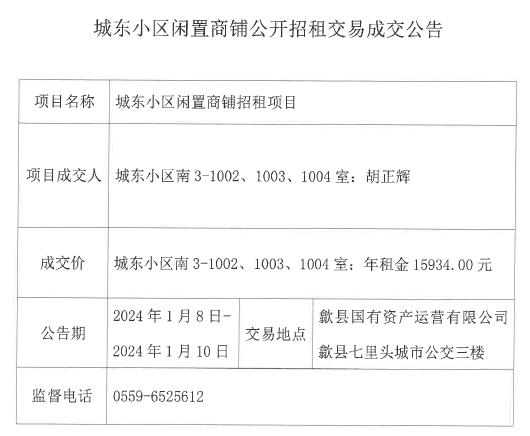 2024.1.8城東小區(qū)南3-1002、1003、1004號.jpg