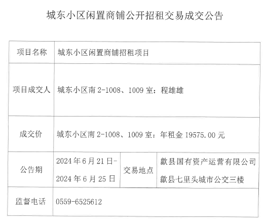 2024.6.21城東小區(qū)南2-1008、1009號(hào).jpg