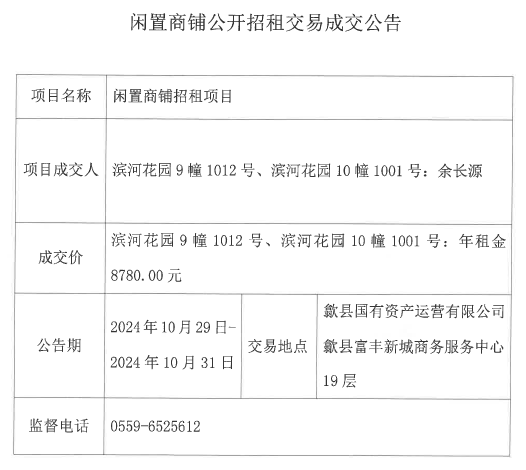 2024.10.29濱河花園9幢1012號、10幢1001號.jpg