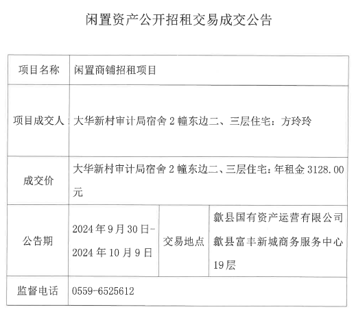 2024.9.30大華新村審計局宿舍2幢東邊二、三層住宅.jpg
