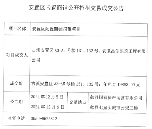 2024.12.5古溪安置區(qū)A3-5號樓131、132.jpg