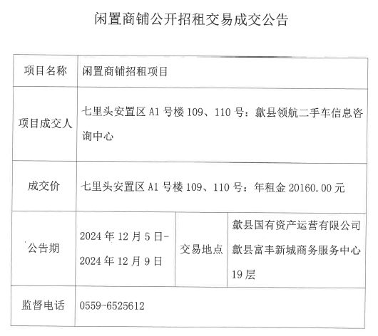 2024.12.5七里頭安置區(qū)A1號(hào)樓109、110.jpg