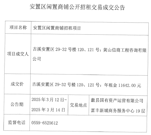 2025.3.12古溪安置區(qū)29-32號(hào)樓120、121號(hào).jpg