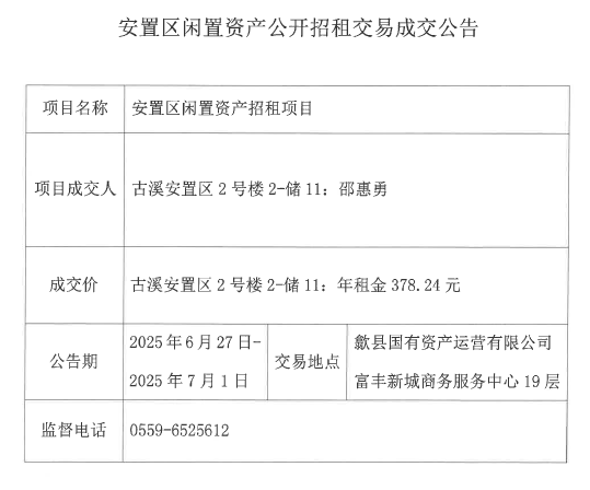 2025.6.27古溪安置區(qū)2號(hào)樓2-儲(chǔ)11.png