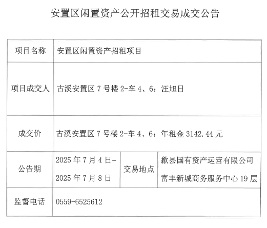 2025.7.4古溪安置區(qū)7號樓2-車4、6.png