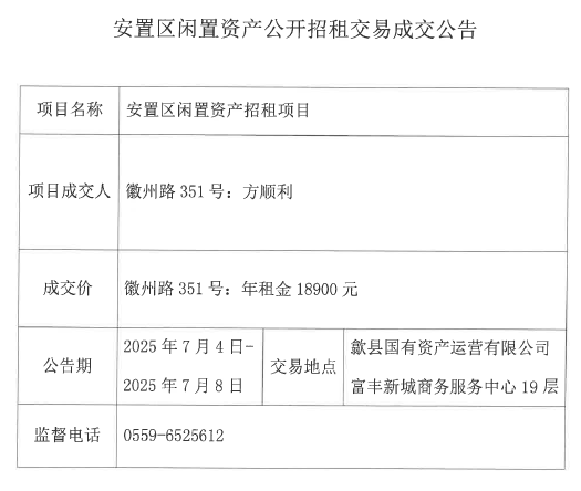 2025.7.4徽州路351號(hào).png