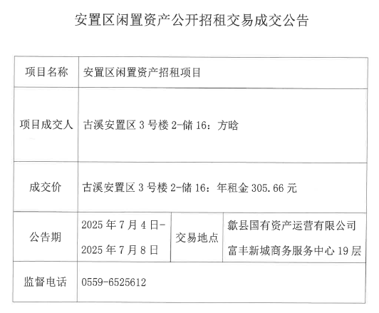 2025.7.4古溪安置區(qū)3號(hào)樓2-儲(chǔ)16.png