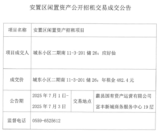 2025.7.1城東小區(qū)二期南11-3-201儲26.png