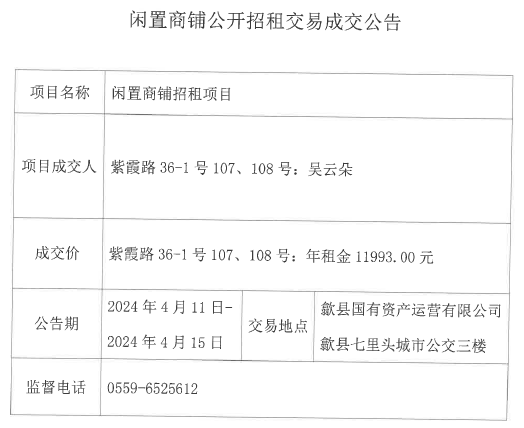 2024.4.11紫霞路36-1號107、108號.jpg